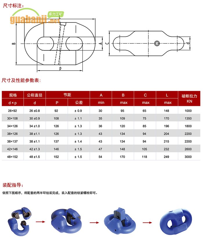 鏈鎖式接鏈環,卡塊式接鏈環