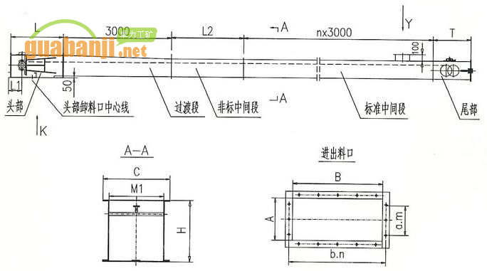 FU系列鏈式刮板輸送機外形尺寸圖